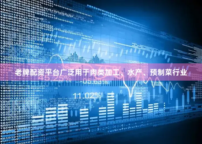老牌配资平台广泛用于肉类加工、水产、预制菜行业